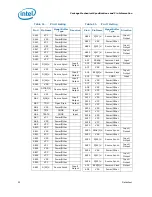 Preview for 52 page of Intel BX80532PG3200D Datasheet