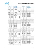 Preview for 54 page of Intel BX80532PG3200D Datasheet