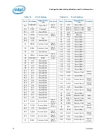 Preview for 55 page of Intel BX80532PG3200D Datasheet