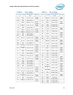 Preview for 56 page of Intel BX80532PG3200D Datasheet