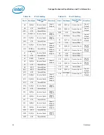 Preview for 58 page of Intel BX80532PG3200D Datasheet