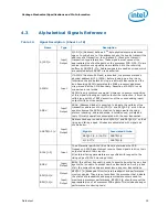 Preview for 59 page of Intel BX80532PG3200D Datasheet