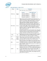 Preview for 62 page of Intel BX80532PG3200D Datasheet