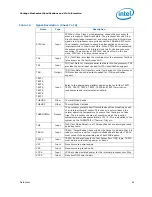 Preview for 65 page of Intel BX80532PG3200D Datasheet