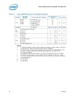 Preview for 68 page of Intel BX80532PG3200D Datasheet