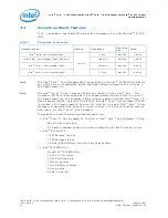 Предварительный просмотр 10 страницы Intel BX80539T2500 - Core Duo 2 GHz Processor User Manual