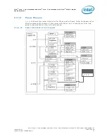 Preview for 31 page of Intel BX80539T2500 - Core Duo 2 GHz Processor User Manual