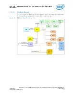 Preview for 33 page of Intel BX80539T2500 - Core Duo 2 GHz Processor User Manual