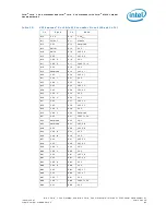 Предварительный просмотр 45 страницы Intel BX80539T2500 - Core Duo 2 GHz Processor User Manual