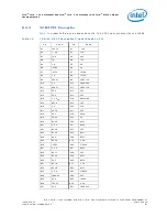 Предварительный просмотр 47 страницы Intel BX80539T2500 - Core Duo 2 GHz Processor User Manual