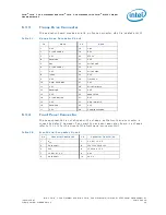 Предварительный просмотр 53 страницы Intel BX80539T2500 - Core Duo 2 GHz Processor User Manual