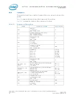 Предварительный просмотр 54 страницы Intel BX80539T2500 - Core Duo 2 GHz Processor User Manual