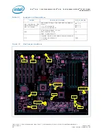 Предварительный просмотр 56 страницы Intel BX80539T2500 - Core Duo 2 GHz Processor User Manual