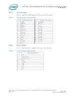 Предварительный просмотр 58 страницы Intel BX80539T2500 - Core Duo 2 GHz Processor User Manual