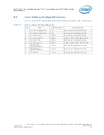 Предварительный просмотр 63 страницы Intel BX80539T2500 - Core Duo 2 GHz Processor User Manual