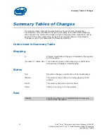 Предварительный просмотр 8 страницы Intel BX80562Q6600 - Core 2 Quad 2.4 GHz Processor Specification