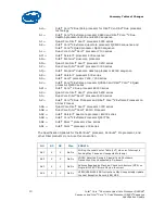 Предварительный просмотр 10 страницы Intel BX80562Q6600 - Core 2 Quad 2.4 GHz Processor Specification