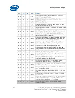 Предварительный просмотр 16 страницы Intel BX80562Q6600 - Core 2 Quad 2.4 GHz Processor Specification