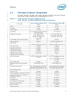 Preview for 19 page of Intel BX80569Q9550 - Core 2 Quad 2.83 GHz Processor Datasheet