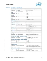 Preview for 25 page of Intel BX80569Q9550 - Core 2 Quad 2.83 GHz Processor Datasheet