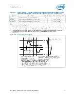 Preview for 31 page of Intel BX80569Q9550 - Core 2 Quad 2.83 GHz Processor Datasheet