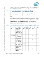 Preview for 33 page of Intel BX80569Q9550 - Core 2 Quad 2.83 GHz Processor Datasheet