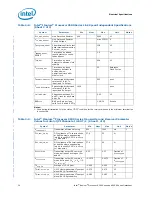 Preview for 34 page of Intel BX80569Q9550 - Core 2 Quad 2.83 GHz Processor Datasheet