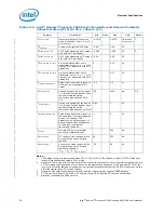 Preview for 36 page of Intel BX80569Q9550 - Core 2 Quad 2.83 GHz Processor Datasheet