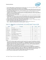 Preview for 41 page of Intel BX80569Q9550 - Core 2 Quad 2.83 GHz Processor Datasheet