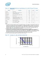 Preview for 42 page of Intel BX80569Q9550 - Core 2 Quad 2.83 GHz Processor Datasheet