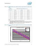 Preview for 45 page of Intel BX80569Q9550 - Core 2 Quad 2.83 GHz Processor Datasheet