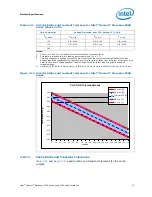 Preview for 47 page of Intel BX80569Q9550 - Core 2 Quad 2.83 GHz Processor Datasheet