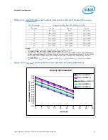 Preview for 51 page of Intel BX80569Q9550 - Core 2 Quad 2.83 GHz Processor Datasheet