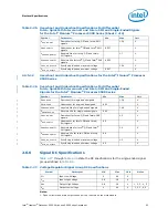 Preview for 53 page of Intel BX80569Q9550 - Core 2 Quad 2.83 GHz Processor Datasheet