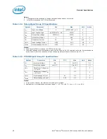 Preview for 56 page of Intel BX80569Q9550 - Core 2 Quad 2.83 GHz Processor Datasheet