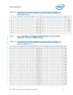 Preview for 59 page of Intel BX80569Q9550 - Core 2 Quad 2.83 GHz Processor Datasheet