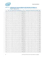 Preview for 60 page of Intel BX80569Q9550 - Core 2 Quad 2.83 GHz Processor Datasheet