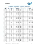 Preview for 61 page of Intel BX80569Q9550 - Core 2 Quad 2.83 GHz Processor Datasheet