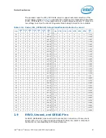 Preview for 63 page of Intel BX80569Q9550 - Core 2 Quad 2.83 GHz Processor Datasheet