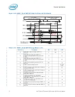 Preview for 70 page of Intel BX80569Q9550 - Core 2 Quad 2.83 GHz Processor Datasheet