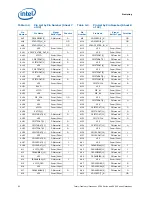 Preview for 92 page of Intel BX80569Q9550 - Core 2 Quad 2.83 GHz Processor Datasheet