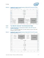 Preview for 111 page of Intel BX80569Q9550 - Core 2 Quad 2.83 GHz Processor Datasheet