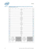 Preview for 112 page of Intel BX80569Q9550 - Core 2 Quad 2.83 GHz Processor Datasheet