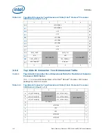 Preview for 114 page of Intel BX80569Q9550 - Core 2 Quad 2.83 GHz Processor Datasheet