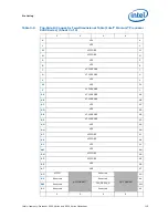 Preview for 115 page of Intel BX80569Q9550 - Core 2 Quad 2.83 GHz Processor Datasheet