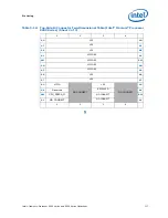 Preview for 117 page of Intel BX80569Q9550 - Core 2 Quad 2.83 GHz Processor Datasheet