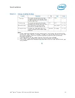 Preview for 141 page of Intel BX80569Q9550 - Core 2 Quad 2.83 GHz Processor Datasheet