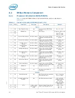 Preview for 144 page of Intel BX80569Q9550 - Core 2 Quad 2.83 GHz Processor Datasheet