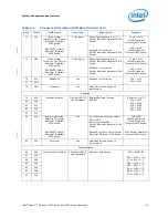 Preview for 147 page of Intel BX80569Q9550 - Core 2 Quad 2.83 GHz Processor Datasheet