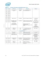 Preview for 148 page of Intel BX80569Q9550 - Core 2 Quad 2.83 GHz Processor Datasheet